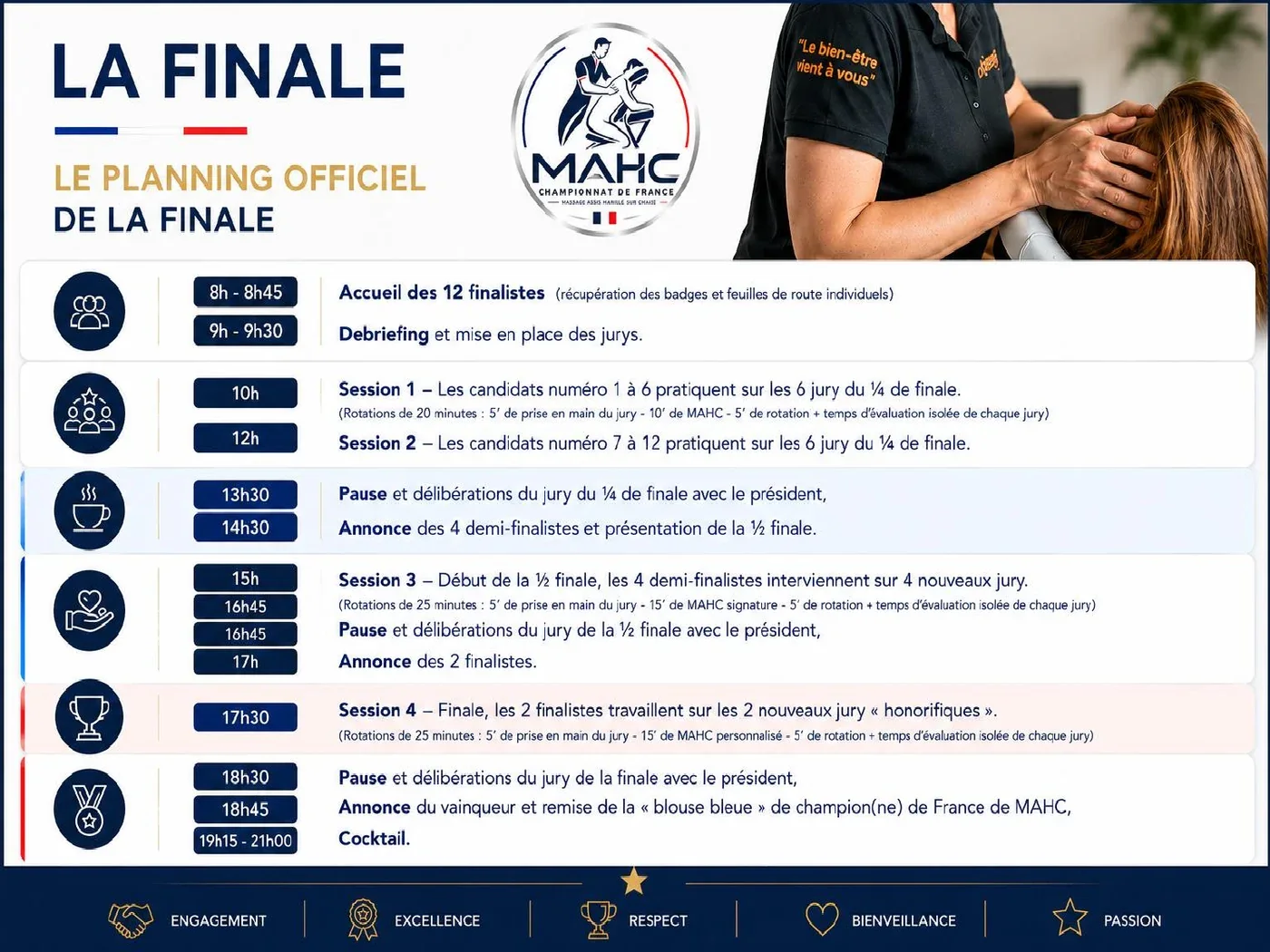 Le planning officiel de la finale