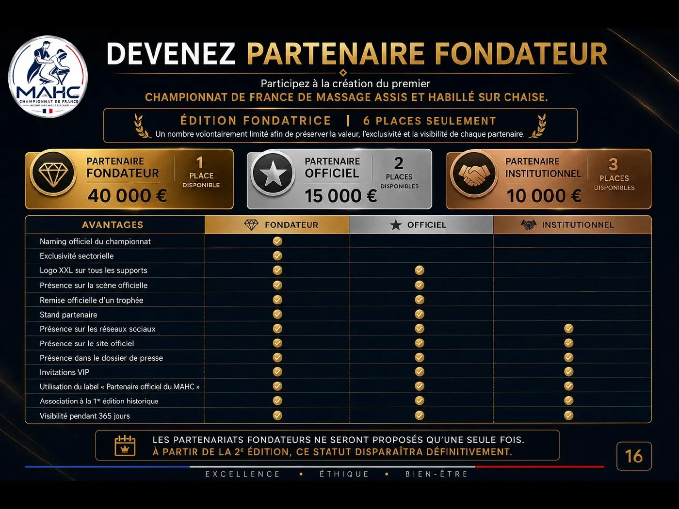 Offres de partenariat fondateur, officiel et institutionnel